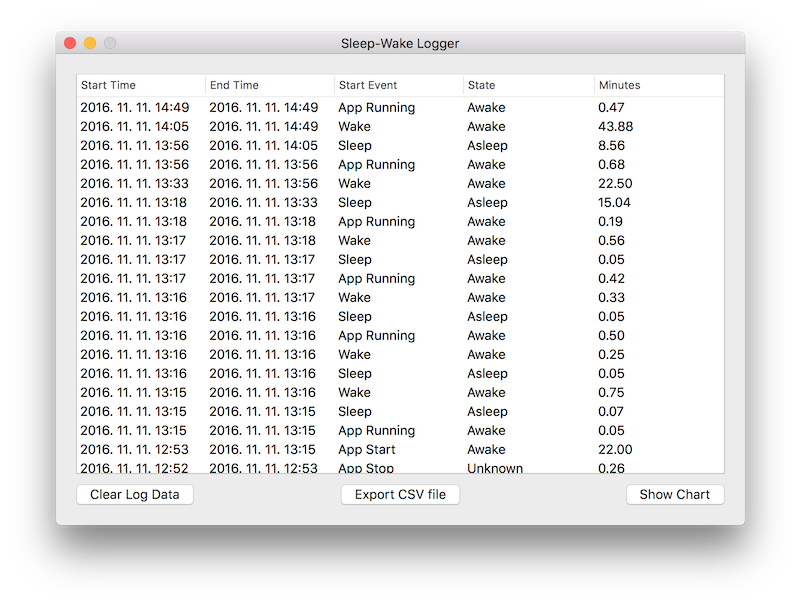 Sleep Wake Logger log view and export controls