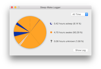 Sleep Wake Logger status window
